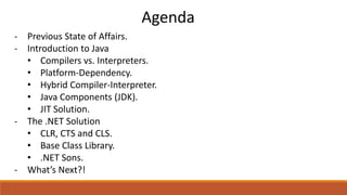 Agenda
- Previous State of Affairs.
- Introduction to Java
• Compilers vs. Interpreters.
• Platform-Dependency.
• Hybrid Compiler-Interpreter.
• Java Components (JDK).
• JIT Solution.
- The .NET Solution
• CLR, CTS and CLS.
• Base Class Library.
• .NET Sons.
- What’s Next?!
 