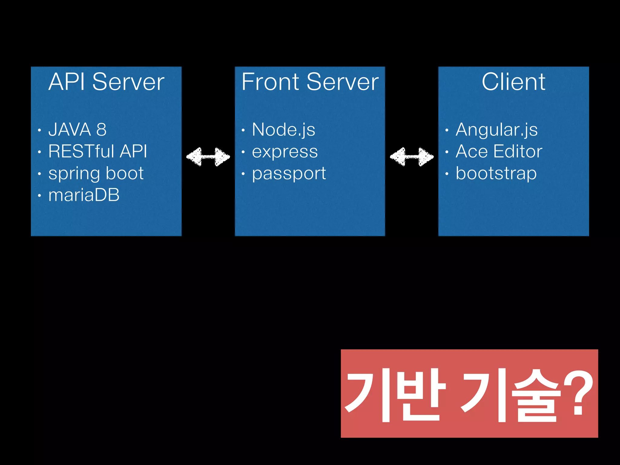 문법이 너무 
단순해요
!
• 깃헙(Github Flavored Markdown)
• 테이블을 제공
• 이탤릭 사용법중 하나가 불가능
• 하루패드
• 각주 제공
• 수학공식 제공
• MultiMarkdown
• …
 