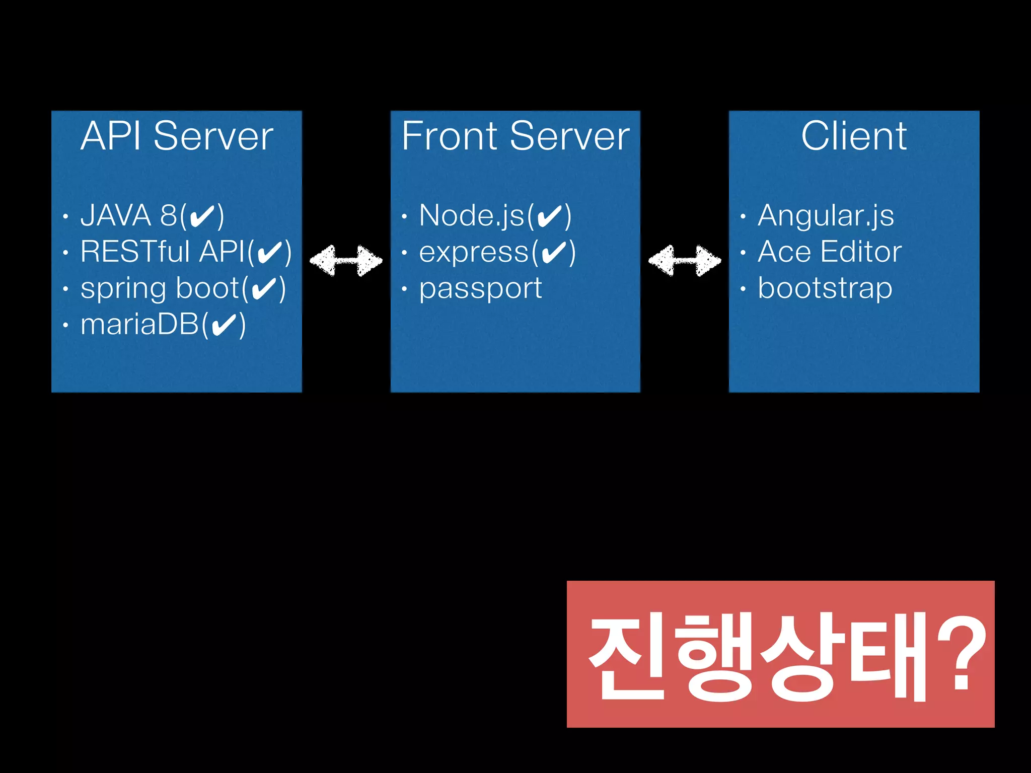 멀티미디어 
삽입의 불편함
순수한 텍스트(최고!) 
사진은 어떻게 올리죠?
 