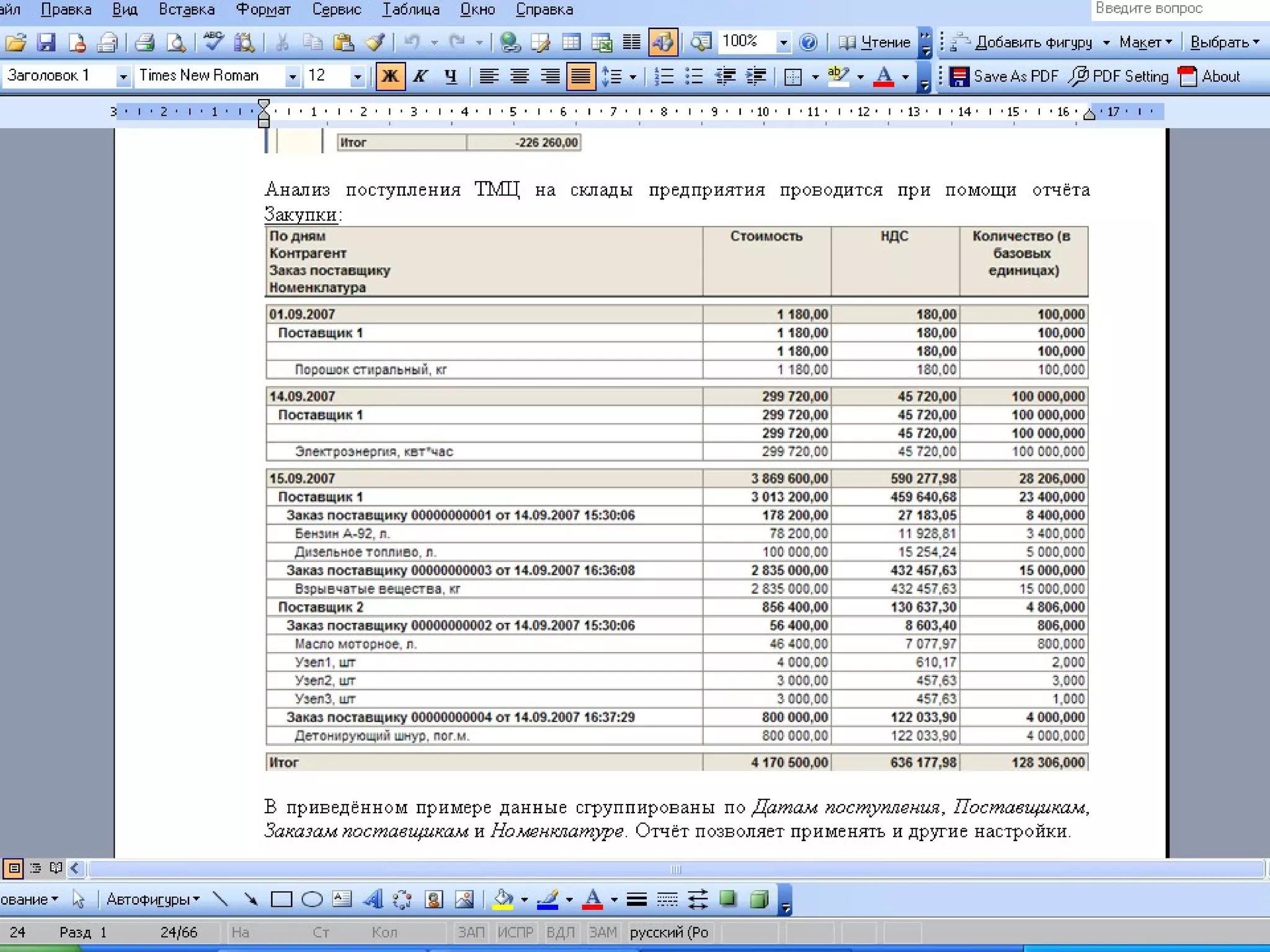 Описание контрольного примера
 