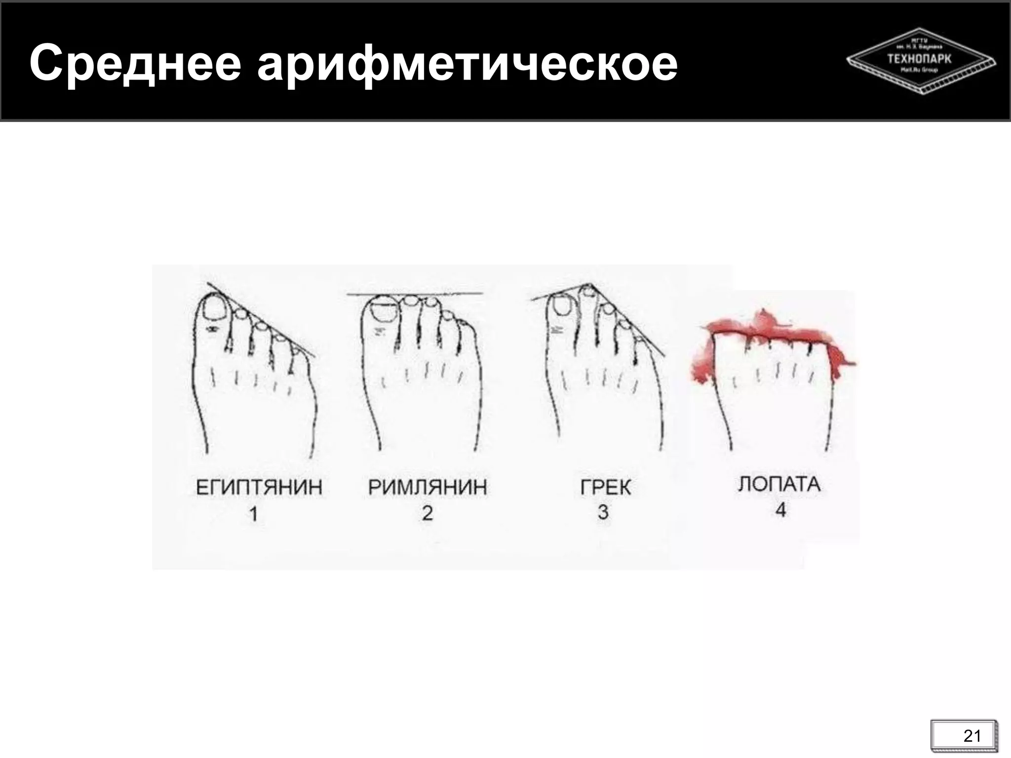 Среднее арифметическое
21
 