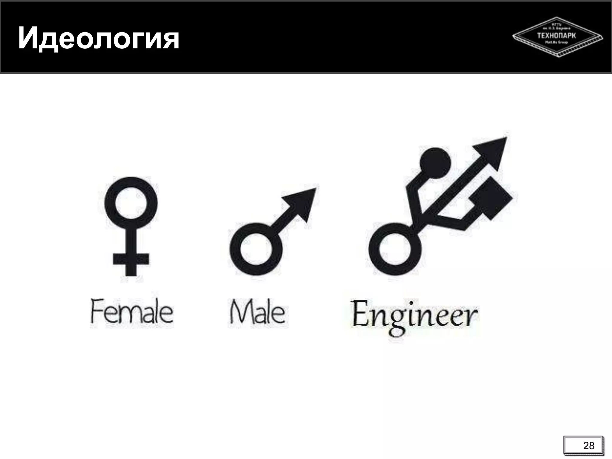 Идеология
28
 