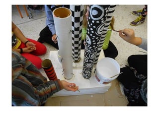 εικαστικα στ κυλινδροι