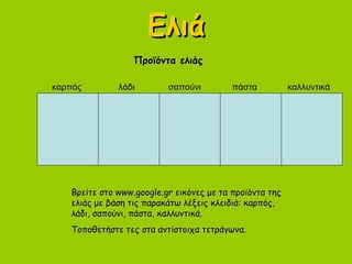 ΕλιάΕλιά
Προϊόντα ελιάςΠροϊόντα ελιάς
Βρείτε στο www.google.gr εικόνες με τα προϊόντα τηςΒρείτε στο www.google.gr εικόνες με τα προϊόντα της
ελιάς με βάση τις παρακάτω λέξεις κλειδιά: καρπός,ελιάς με βάση τις παρακάτω λέξεις κλειδιά: καρπός,
λάδι, σαπούνι, πάστα, καλλυντικά.λάδι, σαπούνι, πάστα, καλλυντικά.
Τοποθετήστε τες στα αντίστοιχα τετράγωνα.Τοποθετήστε τες στα αντίστοιχα τετράγωνα.
καρπόςκαρπός λάδιλάδι σαπούνισαπούνι πάστα καλλυντικάκαλλυντικά
 