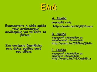 ΕλιάΕλιά
Επισκεφτείτε η κάθε ομάδαΕπισκεφτείτε η κάθε ομάδα
τους αντίστοιχουςτους αντίστοιχους
συνδέσμους για να δείτε τασυνδέσμους για να δείτε τα
βίντεο.βίντεο.
Α. ΟμάδαΑ. Ομάδα
συγκομιδή ελιάςσυγκομιδή ελιάς
http://youtu.be/3VgQFJrsnashttp://youtu.be/3VgQFJrsnas
Β. ΟμάδαΒ. Ομάδα
παραγωγή ελαιόλαδου σεπαραγωγή ελαιόλαδου σε
παραδοσιακό ελαιοτριβείοπαραδοσιακό ελαιοτριβείο
http://youtu.be/JG2hKqQGsRohttp://youtu.be/JG2hKqQGsRo
Γ. ΟμάδαΓ. Ομάδα
παραγωγή ελαιόλαδου σεπαραγωγή ελαιόλαδου σε
σύγχρονο ελαιοτριβείοσύγχρονο ελαιοτριβείο
http://youtu.be/-GAXg8d9i_shttp://youtu.be/-GAXg8d9i_s
Στη συνέχεια διηγηθείτεΣτη συνέχεια διηγηθείτε
στις άλλες ομάδες αυτάστις άλλες ομάδες αυτά
που είδατεπου είδατε
 