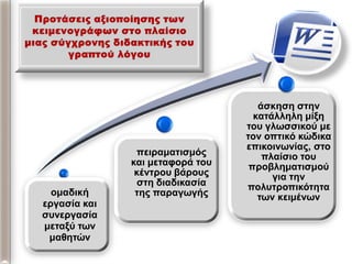 ομαδική
επγαζία και
ζςνεπγαζία
μεηαξύ ηυν
μαθηηών
πειπαμαηιζμόρ
και μεηαθοπά ηος
κένηπος βάποςρ
ζηη διαδικαζία
ηηρ παπαγυγήρ
άζκηζη ζηην
καηάλληλη μίξη
ηος γλυζζικού με
ηον οπηικό κώδικα
επικοινυνίαρ, ζηο
πλαίζιο ηος
πποβλημαηιζμού
για ηην
πολςηποπικόηηηα
ηυν κειμένυν
 