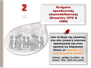 από τη δομή της γλώσσας
στο όλο (ολική ή ολιστική
προσέγγιση) και στον
ομιλητή ως παραγωγό
λόγου, με έμφαση στο
επικοινωνιακό πλαίσιο
(ποιορ γπάθει ή μιλάει, ζε
ποιον, πού, πόηε και γιαηί)

 