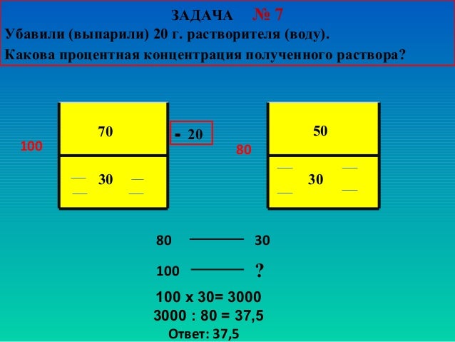 Задачи на правило креста