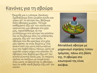 Κανϐνεσ για τη ςβοϑρα
Παιχνύδι για 2-3 ϊτομα. Κανϐνεσ:
΢χεδιϊζουμε ϋναν μεγϊλο κϑκλο και
γϑρω απ’ το κϋντρο του, βϊζουμε
ϐςεσ ςβοϑρεσ χωρϊει.Ύςτερα
καθϐμαςτε ϋξω απ’ τον κϑκλο και
κρατώντασ μια ςβοϑρα ςτο χϋρι
μασ, προςπαθοϑμε να την
χτυπόςουμε ςτο κϋντρο του κϑκλου
και να διώξουμε ϐλεσ τισ υπϐλοιπεσ
μακριϊ, ϋξω απ’ τον κϑκλο. Η
ςβοϑρα που θα κρατϊμε ςτο χϋρι
μασ πρϋπει να εύναι δεμϋνη μ’ ϋνα
ςκοινύ απϐ την μϑτη (κϊτω-κϊτω)
ϋωσ την λαβό (πϊνω-πϊνω), ώςτε να
γυρνϊει γϑρω-γϑρω πιο εϑκολα. Οι
ςβοϑρεσ που βγϊζουμε ϋξω απ’ τον
κϑκλο γύνονται δικϋσ μασ. Οι παύχτεσ
πρϋπει να παύζουν με ςειρϊ ϋνασ-
ϋνασ ώςτε να φαύνονται οι ςβοϑρεσ
που το κϊθε παιδύ βγϊζει ϋξω απ’ τον
κϑκλο.
Μεταλλική ςβοφρα με
μηχανιςμό ςτρέψησ τφπου
τρόμπασ, πάνω ςτη βάςη
τησ. Η ςβοφρα ςτο
εςωτερικό τησ είναι
κοφφια.
 