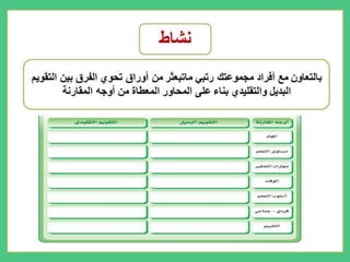 أنواع التقويم التربوي