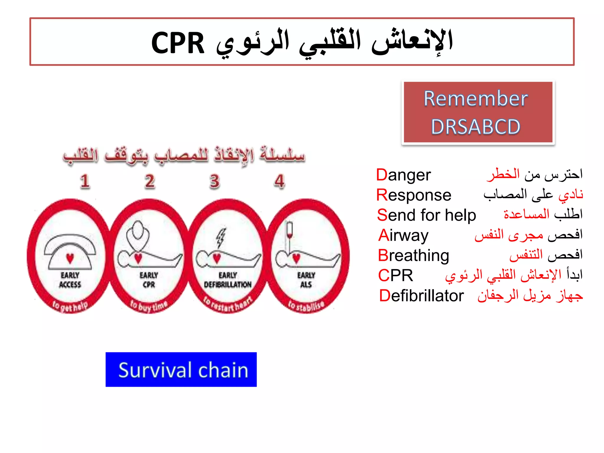 الإسعافات الأولية عرض تقديمي | PDF