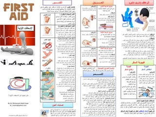 3‫ــ‬‫الذراع‬ ‫عالقة‬ ‫تثبٌت‬:
 