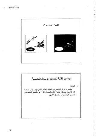 ورشة انتاج صلاح الثويني