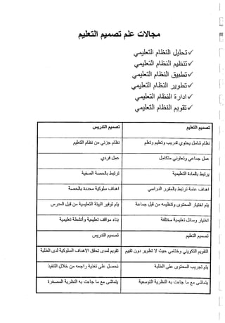 ورشة انتاج صلاح الثويني