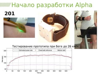 Измерение пульса по
пульсовой волне
СветодиодФотосенсор
 