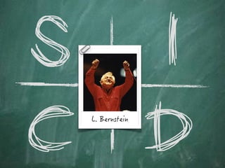 D
IS
C
 