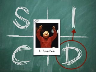D
IS
C
 