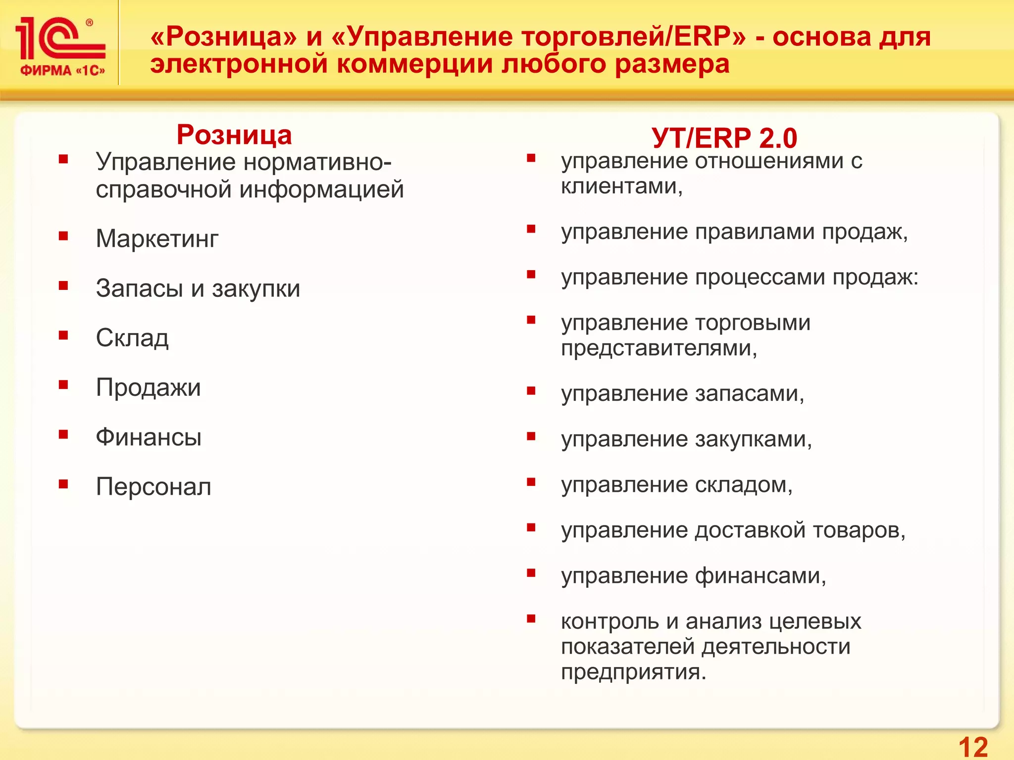 12
«Розница» и «Управление торговлей/ERP» - основа для
электронной коммерции любого размера
 Управление нормативно-
справочной информацией
 Маркетинг
 Запасы и закупки
 Склад
 Продажи
 Финансы
 Персонал
 управление отношениями с
клиентами,
 управление правилами продаж,
 управление процессами продаж:
 управление торговыми
представителями,
 управление запасами,
 управление закупками,
 управление складом,
 управление доставкой товаров,
 управление финансами,
 контроль и анализ целевых
показателей деятельности
предприятия.
Розница УТ/ERP 2.0
 