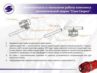 Комплектность	
  и	
  технология	
  работы	
  комплекса	
  
автоматической	
  сварки	
  "Стык-­‐Сварка".	
  	
  
1.  Предварительно	
  трубы	
  укладываются	
  вдоль	
  трассы.	
  	
  
2.  Трубоукладчик	
   №1	
   с	
   установленной	
   дизель-­‐гидростанцией	
   (дизель-­‐электростанцией)	
   и	
   подклю-­‐	
  
ченным	
  к	
  ней	
  станком	
  подготовки	
  кромок	
  МПК	
  идет	
  перед	
  сварочной	
  колонной,	
  осуществляя	
  под-­‐	
  
готовку	
  кромок	
  труб	
  с	
  обоих	
  торцов	
  трубы.	
  При	
  этом	
  кромкам	
  придается	
  технологическая	
  разделка	
  
отличная	
  от	
  заводской,	
  а	
  так	
  же	
  производится	
  очистка	
  торцов	
  от	
  загрязнений	
  и	
  ржавчины.	
  	
  
3.  На	
   трубы	
   с	
   подготовленными	
   кромками	
   по	
   шаблону	
   устанавливается	
   направляющий	
   пояс	
   для	
  
сварочных	
  головок.	
  
4.  Трубоукладчик	
  №2	
  подносит	
  подготовленную	
  трубу	
  к	
  «нитке»	
  на	
  расстояние	
  1	
  м.	
  	
  
 