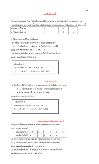 14
เฉลยใบกิจกรรมที่ 2.2
ในการหาความสัมพันธ์ระหว่างเงินเดือนกับค่าใช้จ่ายของพนักงานบริษัทแห่งหนึ่ง ซึ่งมีเงินเดือนต่างๆกัน
โดยการสุ่มพนักงานของบริษัทนี้มา 5 คน แล้วสอบถามเกี่ยวกับเงินเดือนและค่าใช้จ่ายได้ผล ดังตารางต่อไปนี้
เงินเดือน (หมื่นบาท) 1 2 3 4 5
ค่าใช้จ่าย (หมื่นบาท) 1 1 2 2 4
จงใช้กระบวนการแก้ปัญหาของโพลยา
1) จงสร้างความสัมพันธ์เชิงฟังก์ชันระหว่างข้อมูลและประมาณค่า
ถ้า y เป็นตัวแปรตาม (รายจ่าย) และ x เป็นตัวแปรอิสระ (รายได้)
ตอบ สมการประมาณค่า คือ Yˆ = 0.7 Xˆ - 0.1
2) ถ้าพนักงานมีเงินเดือน 80,000 บาท เขาจะมีค่าใช้จ่ายเดือนละกี่บาท
ตอบ รายจ่ายเดือนละ 55,000 บาท
Independent: X
Dependent Mth Rsq d.f. F Sigf b0 b1
Y LIN .817 3 13.36 .035 -.1000 .7000
เฉลยใบกิจกรรมที่ 2.3
1) ถ้าพนักงานมีค่าใช้จ่ายเดือนละ 30,000 บาท เขาจะต้องมีเงินเดือนๆละกี่บาท
ถ้า x เป็นตัวแปรตาม (รายได้) และ y เป็นตัวแปรอิสระ (รายจ่าย)
สมการประมาณค่า คือ Xˆ = 1.67 Yˆ + 0.66
ตอบ เงินเดือนๆละ 41,700 บาท
Independent: Y
Dependent Mth Rsq d.f. F Sigf b0 b1
X LIN .817 3 13.36 .035 .6667 1.1667
เฉลยแบบทดสอบท้ายชุดกิจกรรมที่ 2
ข้อมูลต่อไปนี้แสดงปริมาณปุ๋ ยที่ใช้ (กิโลกรัม) กับผลผลิตที่ได้(ตันต่อไร่)
ของสวนลางสาดแห่งหนึ่ง
ปริมาณปุ๋ ย( กก.ต่อไร่) : X 2 4 6 8 10
ผลผลิต(ตันต่อไร่) : Y 4 6 8 9 13
1) จงหาความสัมพันธ์เชิงฟังก์ชันระหว่างปุ๋ ยกับผลผลิตที่ได้ของสวนแห่งนี้
ถ้า y เป็นตัวแปรตาม(ผลผลิต) และ x เป็นตัวแปรอิสระ (ปริมาณปุ๋ ย)
ตอบ สมการประมาณค่า คือ Yˆ = 1.05 Xˆ + 1.7
2) ถ้าปริมาณปุ๋ ยเท่ากับ 7 กิโลกรัมต่อไร่ แล้วผลผลิตลางสาดจะเป็นเท่าไร
ตอบ ผลผลิตลางสาดประมาณ 9.05 ตันต่อไร่
 
