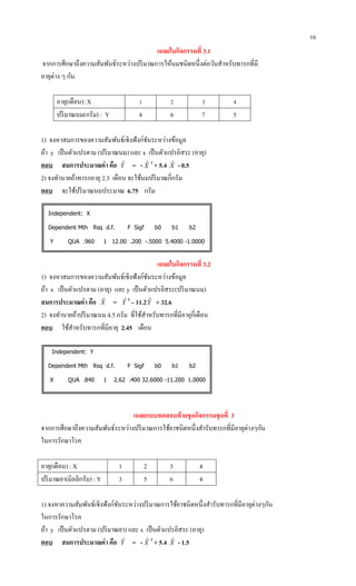 16
เฉลยใบกิจกรรมที่ 3.1
จากการศึกษาถึงความสัมพันธ์ระหว่างปริมาณการให้นมชนิดหนึ่งต่อวันสาหรับทารกที่มี
อายุต่าง ๆ กัน
อายุ(เดือน): X 1 2 3 4
ปริมาณนม(กรัม) : Y 4 6 7 5
1) จงหาสมการของความสัมพันธ์เชิงฟังก์ชันระหว่างข้อมูล
ถ้า y เป็นตัวแปรตาม (ปริมาณนม) และ x เป็นตัวแปรอิสระ (อายุ)
ตอบ สมการประมาณค่า คือ Yˆ = - Xˆ 2
+ 5.4 Xˆ - 0.5
2) จงทานายถ้าทารกอายุ 2.5 เดือน จะใช้นมปริมาณกี่กรัม
ตอบ จะใช้ปริมาณนมประมาณ 6.75 กรัม
Independent: X
Dependent Mth Rsq d.f. F Sigf b0 b1 b2
Y QUA .960 1 12.00 .200 -.5000 5.4000 -1.0000
เฉลยใบกิจกรรมที่ 3.2
1) จงหาสมการของความสัมพันธ์เชิงฟังก์ชันระหว่างข้อมูล
ถ้า x เป็นตัวแปรตาม (อายุ) และ y เป็นตัวแปรอิสระ(ปริมาณนม)
สมการประมาณค่า คือ Xˆ = Yˆ 2
– 11.2Yˆ + 32.6
2) จงทานายถ้าปริมาณนม 4.5 กรัม ที่ใช้สาหรับทารกที่มีอายุกี่เดือน
ตอบ ใช้สาหรับทารกที่มีอายุ 2.45 เดือน
Independent: Y
Dependent Mth Rsq d.f. F Sigf b0 b1 b2
X QUA .840 1 2.62 .400 32.6000 -11.200 1.0000
เฉลยแบบทดสอบท้ายชุดกิจกรรมชุดที่ 3
จากการศึกษาถึงความสัมพันธ์ระหว่างปริมาณการใช้ยาชนิดหนึ่งสารับทารกที่มีอายุต่างๆกัน
ในการรักษาโรค
อายุ(เดือน) : X 1 2 3 4
ปริมาณยา(มิลลิกรัม) : Y 3 5 6 4
1) จงหาความสัมพันธ์เชิงฟังก์ชันระหว่างปริมาณการใช้ยาชนิดหนึ่งสารับทารกที่มีอายุต่างๆกัน
ในการรักษาโรค
ถ้า y เป็นตัวแปรตาม (ปริมาณยา) และ x เป็นตัวแปรอิสระ (อายุ)
ตอบ สมการประมาณค่า คือ Yˆ = - Xˆ 2
+ 5.4 Xˆ - 1.5
 