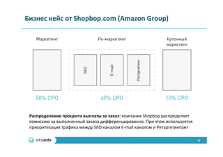14	
  
Бизнес	
  кейс	
  от	
  Shopbop.com	
  (Amazon	
  Group)	
  
Распределение	
  процента	
  выплаты	
  за	
  заказ:	
  компания	
  Shopbop	
  распределяет	
  
комиссию	
  за	
  выполненный	
  заказа	
  дифференцированно.	
  При	
  этом	
  используется	
  
приоритезация	
  трафика	
  между	
  SEO	
  каналом	
  E-­‐mail	
  каналом	
  и	
  Ретаргетингом!	
  
 