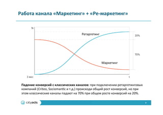 9	
  
Работа	
  канала	
  «Маркетинг»	
  +	
  «Ре-­‐маркетинг»	
  
Падение	
  конверсий	
  с	
  классических	
  каналов:	
  при	
  подключении	
  ретаргетинговых	
  
компаний	
  (Criteo,	
  Socioman$c	
  и	
  т.д.)	
  происходи	
  общий	
  рост	
  конверсий,	
  но	
  при	
  
этом	
  классические	
  каналы	
  падают	
  на	
  70%	
  при	
  общем	
  росте	
  конверсий	
  на	
  20%.	
  
Ретаргетинг	
  
Маркетинг	
  
 