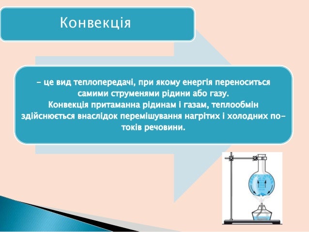 види теплопередачі