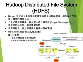 Hadoop Distributed File System
(HDFS)
• Hadoop系統中大量的資料和運算時產生的暫存檔案，都是存放在這
個分散式的檔案系統上
• 分散式的儲存環境，提供單一的目錄系統 (Single Namespace)，一
個典型的超大型分散式檔案系統
• 具容錯能力、高效率且超大容量的儲存環境
• Write Once Read Many存取模式
• HDFS概念：
– 是認為移動運算到資料端通常
比移動資料到運算端來的成本低
 