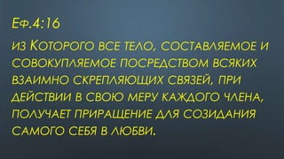 ЕФ.4:16
ИЗ КОТОРОГО ВСЕ ТЕЛО, СОСТАВЛЯЕМОЕ И
СОВОКУПЛЯЕМОЕ ПОСРЕДСТВОМ ВСЯКИХ
ВЗАИМНО СКРЕПЛЯЮЩИХ СВЯЗЕЙ, ПРИ
ДЕЙСТВИИ В СВОЮ МЕРУ КАЖДОГО ЧЛЕНА,
ПОЛУЧАЕТ ПРИРАЩЕНИЕ ДЛЯ СОЗИДАНИЯ
САМОГО СЕБЯ В ЛЮБВИ.
 
