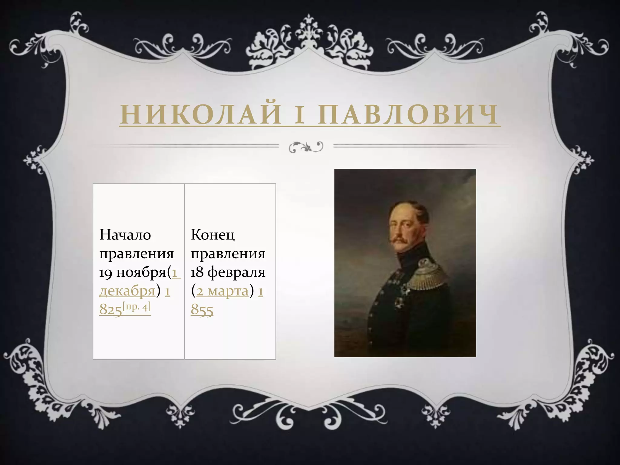 НИКОЛАЙ I ПАВЛОВИЧ
Начало
правления
19 ноября(1
декабря) 1
825[пр. 4]
Конец
правления
18 февраля
(2 марта) 1
855
 