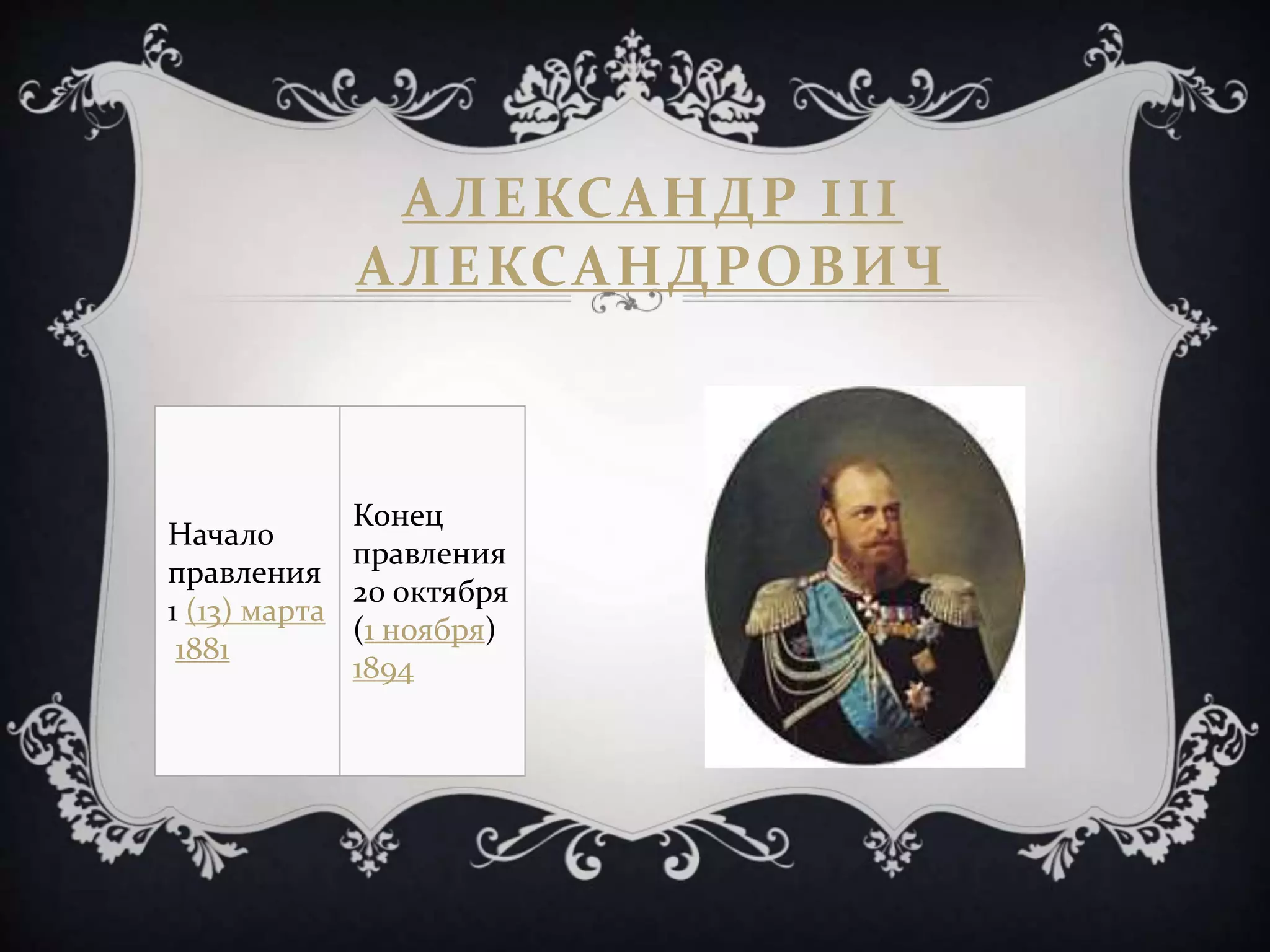АЛЕКСАНДР III
АЛЕКСАНДРОВИЧ
Начало
правления
1 (13) марта
1881
Конец
правления
20 октября
(1 ноября)
1894
 