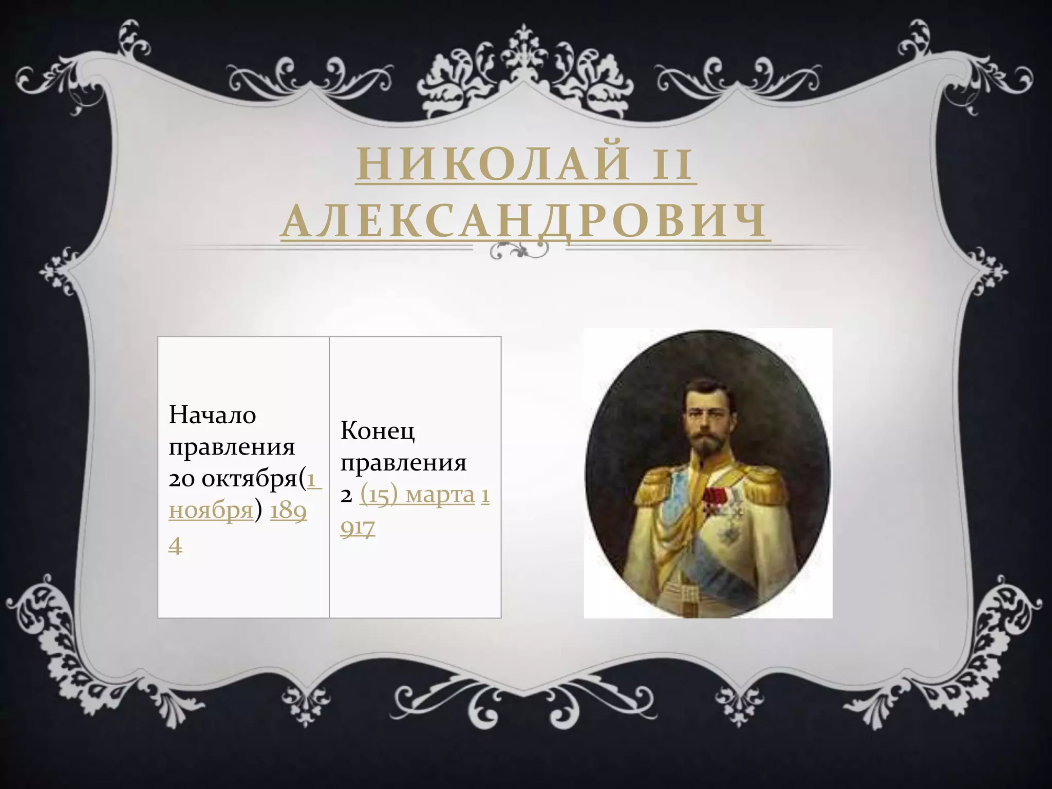 НИКОЛАЙ II
АЛЕКСАНДРОВИЧ
Начало
правления
20 октября(1
ноября) 189
4
Конец
правления
2 (15) марта 1
917
 