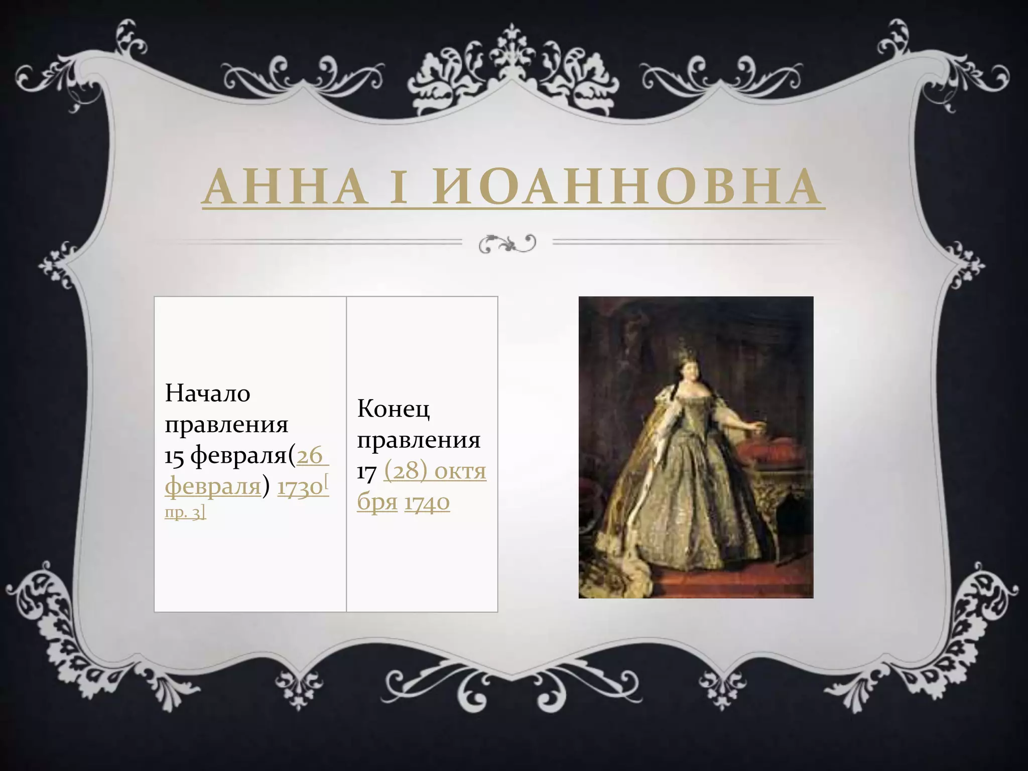 АННА I ИОАННОВНА
Начало
правления
15 февраля(26
февраля) 1730[
пр. 3]
Конец
правления
17 (28) октя
бря 1740
 