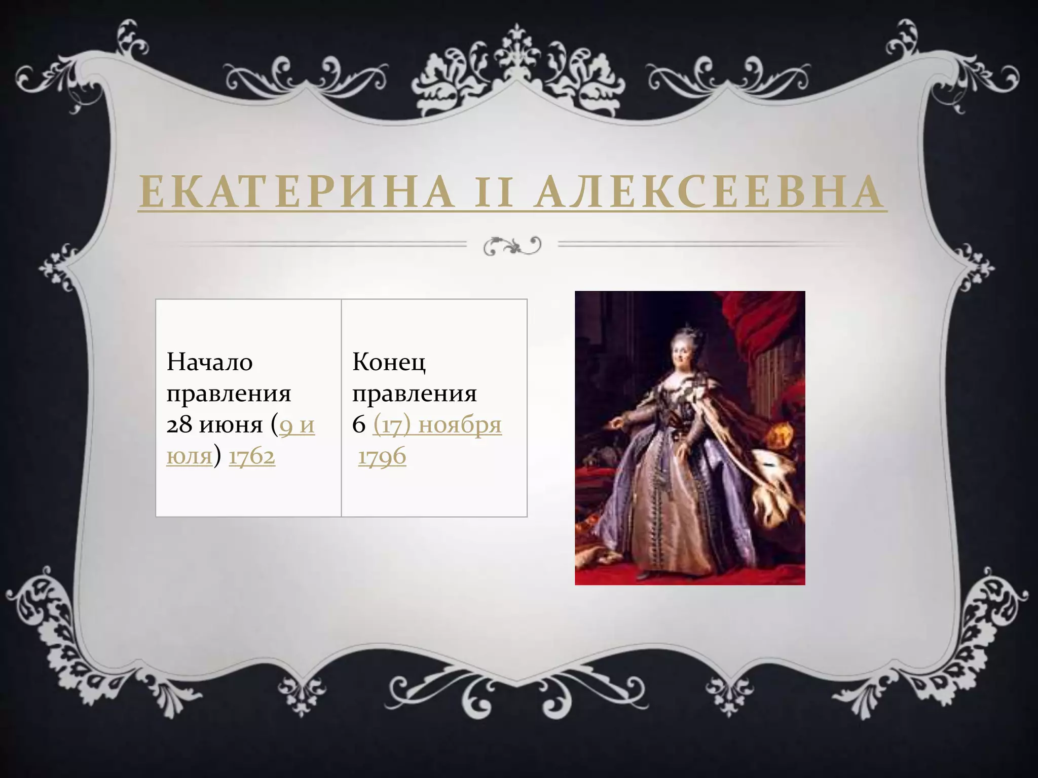 ЕКАТЕРИНА II АЛЕКСЕЕВНА
Начало
правления
28 июня (9 и
юля) 1762
Конец
правления
6 (17) ноября
1796
 