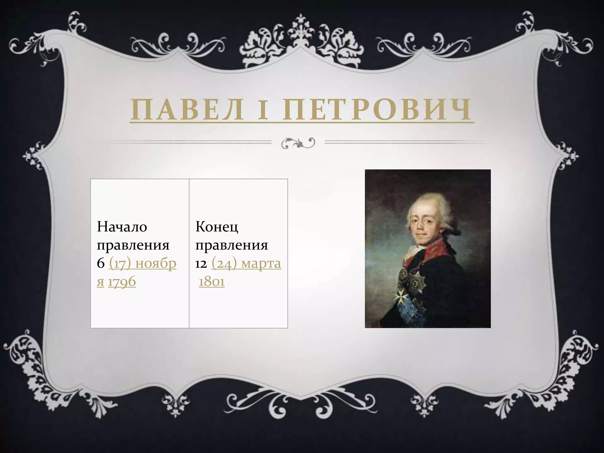 ПАВЕЛ I ПЕТРОВИЧ
Начало
правления
6 (17) ноябр
я 1796
Конец
правления
12 (24) марта
1801
 