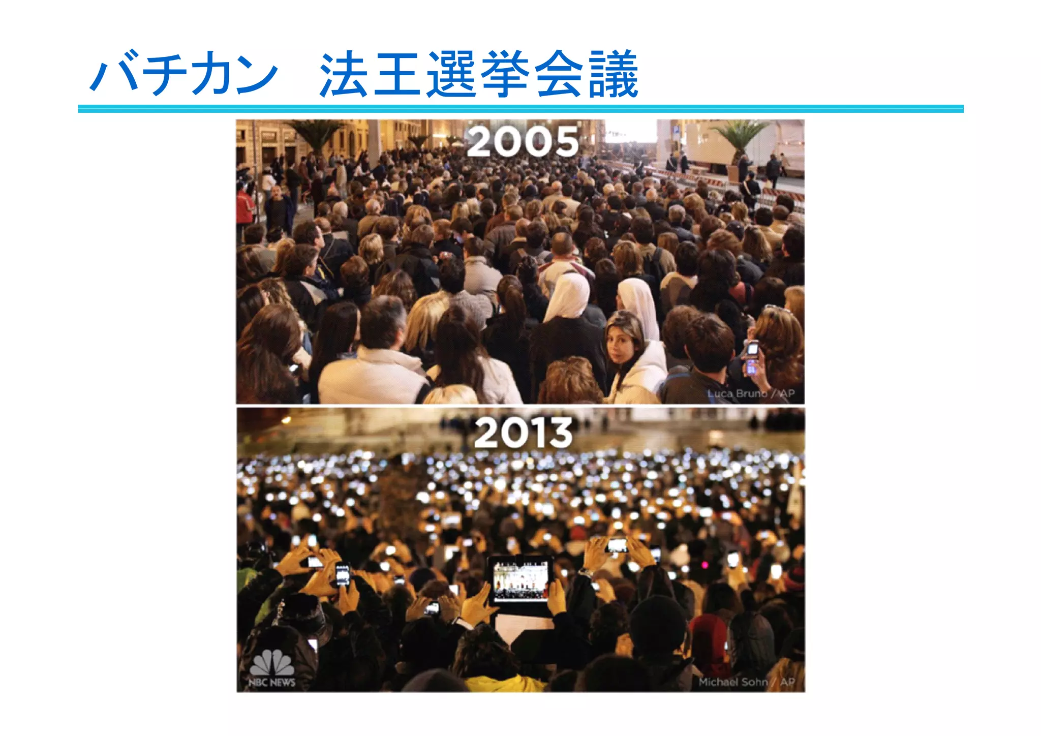 バチカン　法王選挙会議
 