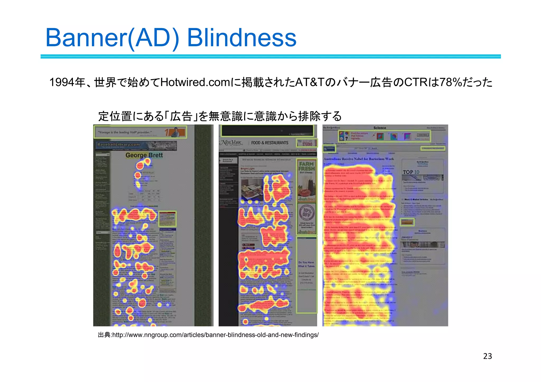 Banner(AD) Blindness
23
出典:http://www.nngroup.com/articles/banner-blindness-old-and-new-findings/
定位置にある「広告」を無意識に意識から排除する
1994年、世界で始めてHotwired.comに掲載されたAT&Tのバナー広告のCTRは78%だった
 