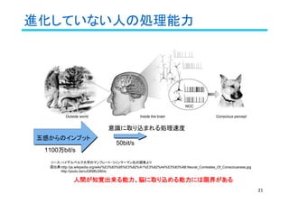 進化していない人の処理能力
21
1100万bit/s
五感からのインプット
ソース:ハイデルベルク大学のマンフレート・ツィンマーマン氏の調査より
50bit/s
意識に取り込まれる処理速度
図出典:http://ja.wikipedia.org/wiki/%E3%83%95%E3%82%A1%E3%82%A4%E3%83%AB:Neural_Correlates_Of_Consciousness.jpg
人間が知覚出来る能力、脳に取り込める能力には限界がある
http://youtu.be/vJG698U2Mvo
 