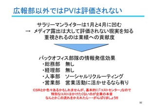 広報部以外ではPVは評価されない
30
サラリーマンライターは1月と4月に凹む
→　メディア露出は大して評価されない現実を知る
重視されるのは業績への貢献度
バックオフィス部隊の情報発信効果
　・総務部 無し
　・経理部 無し
　・人事部 ソーシャルリクルーティング
　・営業部 営業活動に活かせるなら有り
ＣＳＲとか色々あるかもしれませんが、基本的に「コストセンター」なので
特別なコストはかけたくないのが企業の本音
なんとかこの流れをかえれたら・・・がんばりましょう!!!!!!!!
 