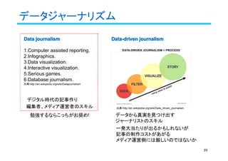 データジャーナリズム
39
Data journalismData journalismData journalismData journalism
1.Computer assisted reporting.
2.Infographics.
3.Data visualization.
4.Interactive visualization.
5.Serious games.
6.Database journalism.
出典:http://en.wikipedia.org/wiki/Datajournalism
Data-driven journalismData-driven journalismData-driven journalismData-driven journalism
データから真実を見つけ出す
ジャーナリストのスキル
デジタル時代の記事作り
出典:http://en.wikipedia.org/wiki/Data_driven_journalism編集者、メディア運営者のスキル
一発大当たりが出るかもしれないが
記事の制作コストがあがる
メディア運営側には厳しいのではないか
勉強するならこっちがお奨め!
 