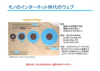 モノのインターネット時代のウェブ
Internet of ThingsInternet of ThingsInternet of ThingsInternet of ThingsInternet of ThingsInternet of ThingsInternet of ThingsInternet of Things
※図出典:Cisco社　Internet of Things Infographics
仮説
　-　機械は24時間動作可能
　-　機械は広告を見ない
　-　広告収入からAPI収入へ
事実1　進むAPIの有料化
　-　Google Translate API
　-　Google Maps API
　-　Yahoo Search API
予測1　プログラマブルアーキテクチャ
　様々なオブジェクト同士が連携する
　「他社から利用される」ことを前提と
　したアーキテクチャが求められる。
見られる、クリックされるから、使われるサービスへ
 