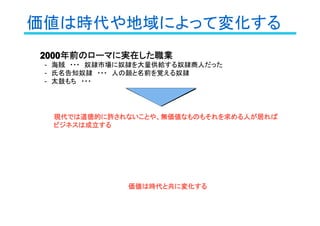 価値は時代や地域によって変化する
2000200020002000年前のローマに実在した職業
　-　海賊　・・・　奴隷市場に奴隷を大量供給する奴隷商人だった
　-　氏名告知奴隷　・・・　人の顔と名前を覚える奴隷
　-　太鼓もち　・・・　
現代では道徳的に許されないことや、無価値なものもそれを求める人が居れば
ビジネスは成立する
価値は時代と共に変化する
 