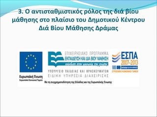 3. Ο αντισταθμιστικός ρόλος της διά βίου
μάθησης στο πλαίσιο του Δημοτικού Κέντρου
Διά Βίου Μάθησης Δράμας
 