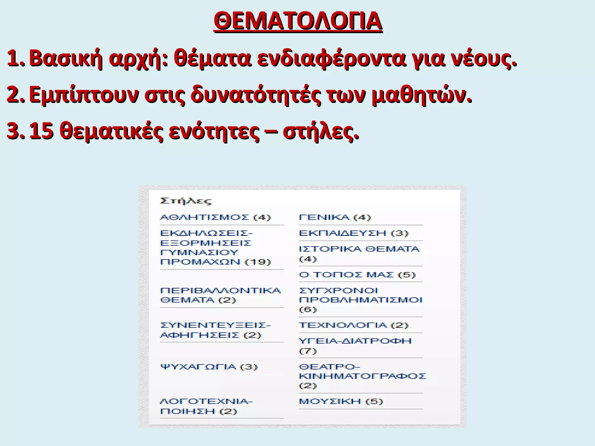 ΘΕΜΑΤΟΛΟΓΙΑΘΕΜΑΤΟΛΟΓΙΑ
1.1. Βασική αρχή: θέματα ενδιαφέροντα για νέους.Βασική αρχή: θέματα ενδιαφέροντα για νέους.
2.2. Εμπίπτουν στις δυνατότητές των μαθητών.Εμπίπτουν στις δυνατότητές των μαθητών.
3.3. 1155 θεματικές ενότητες – στήλες.θεματικές ενότητες – στήλες.
 