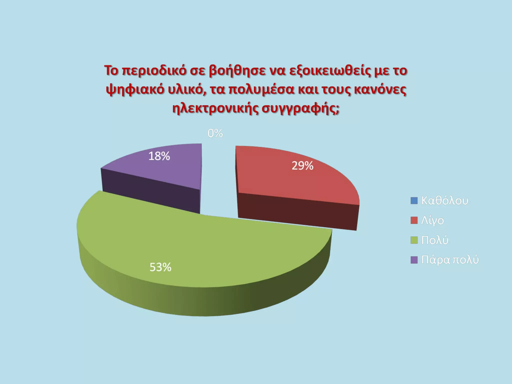 παρουσίαση περιοδικού σε ημερίδα