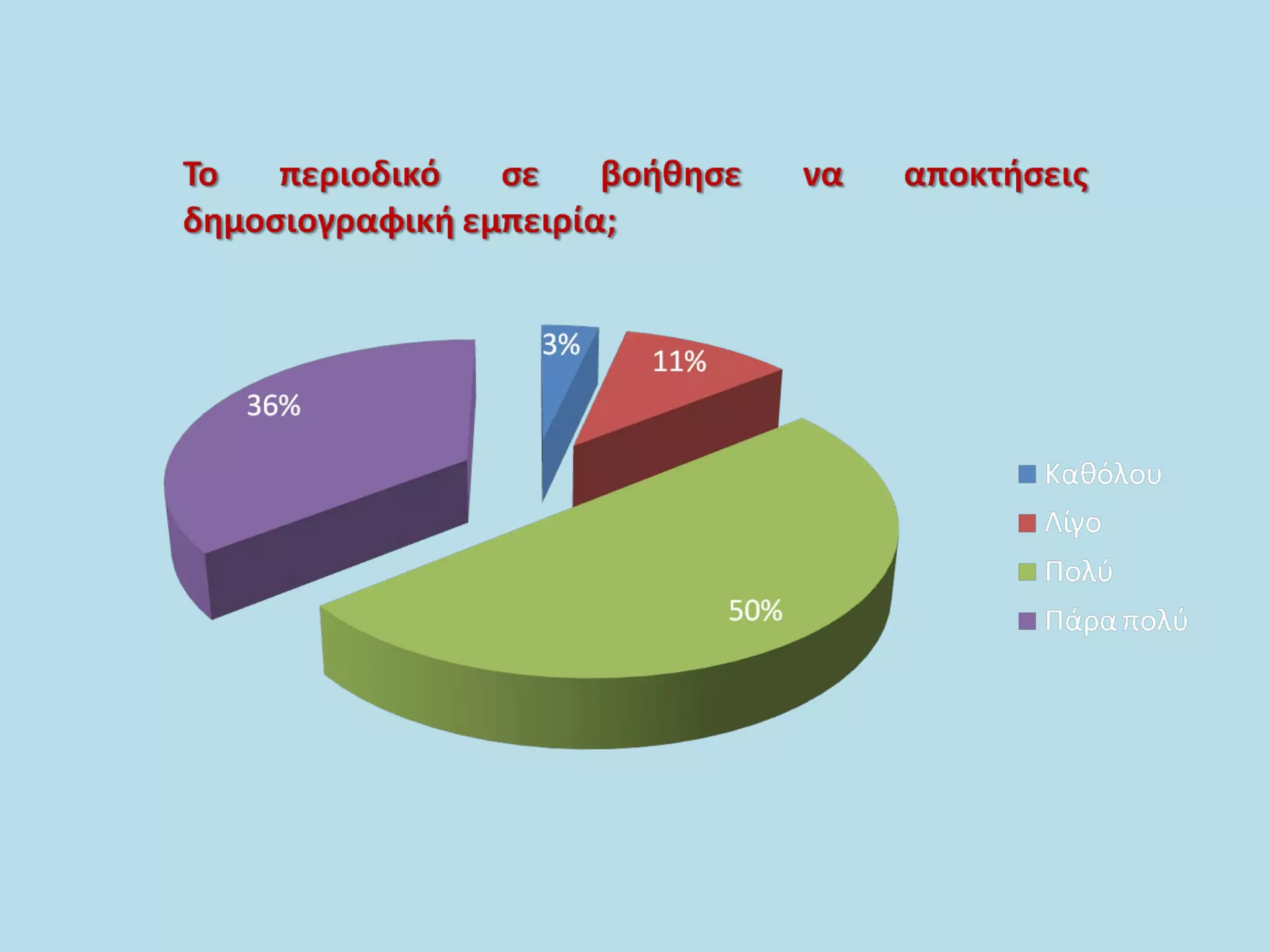 παρουσίαση περιοδικού σε ημερίδα