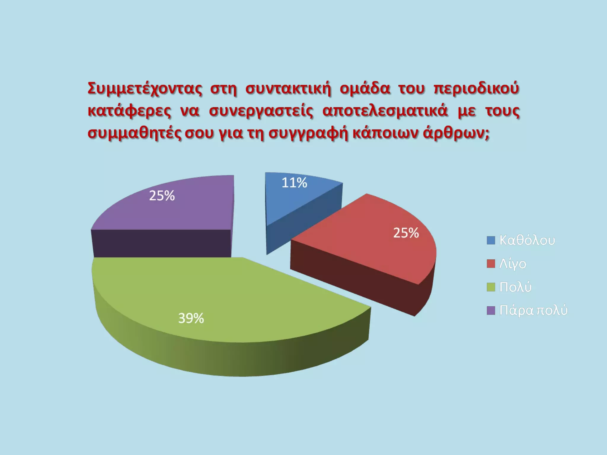 παρουσίαση περιοδικού σε ημερίδα