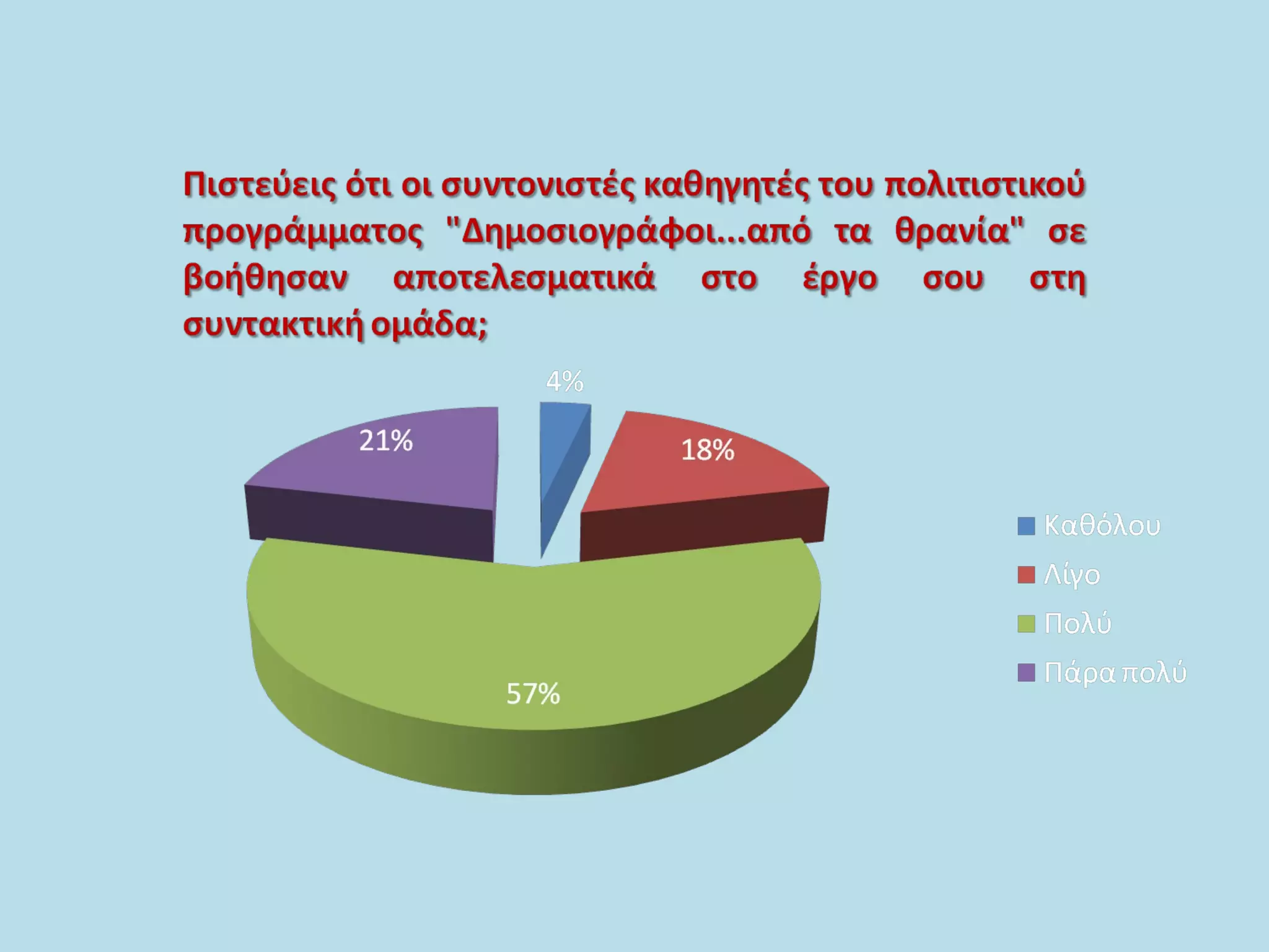 παρουσίαση περιοδικού σε ημερίδα