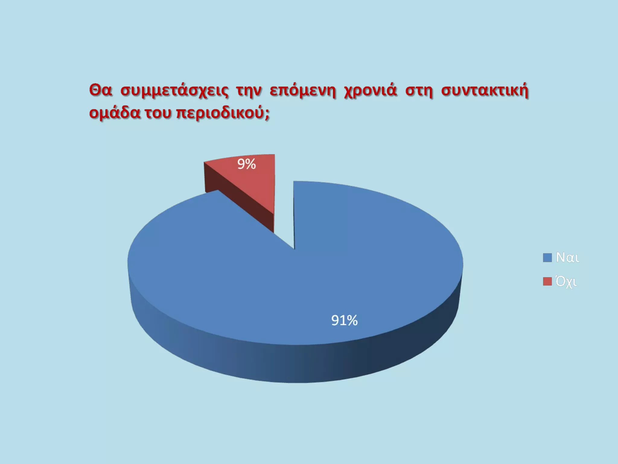 παρουσίαση περιοδικού σε ημερίδα